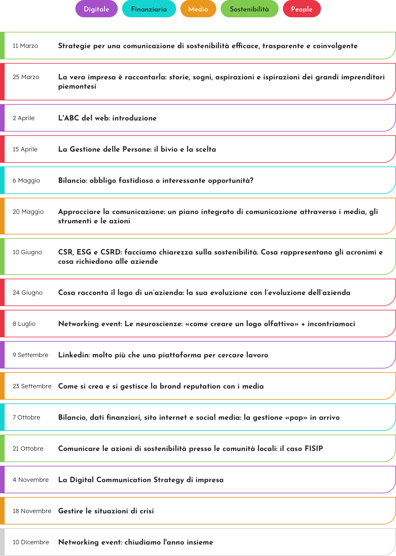 Eventi 2025