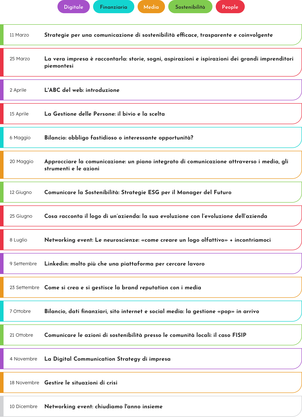 Eventi 2025
